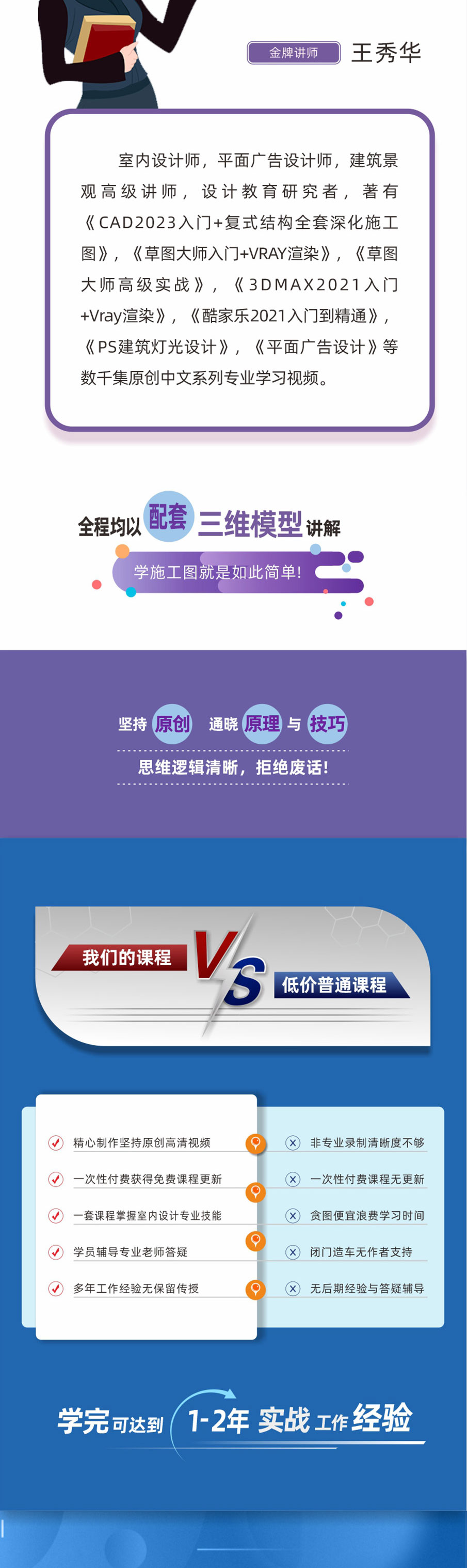 CAD2022-复式结构深化施工图