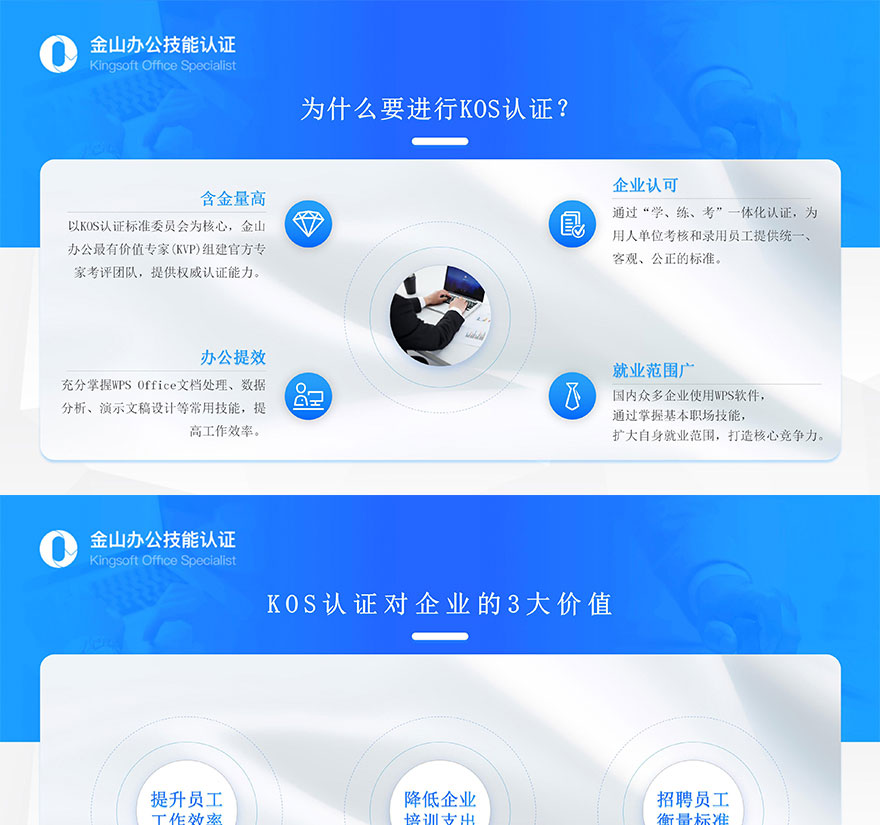 WPS-金山办公KOS文字Word【高级模拟试卷指导】
