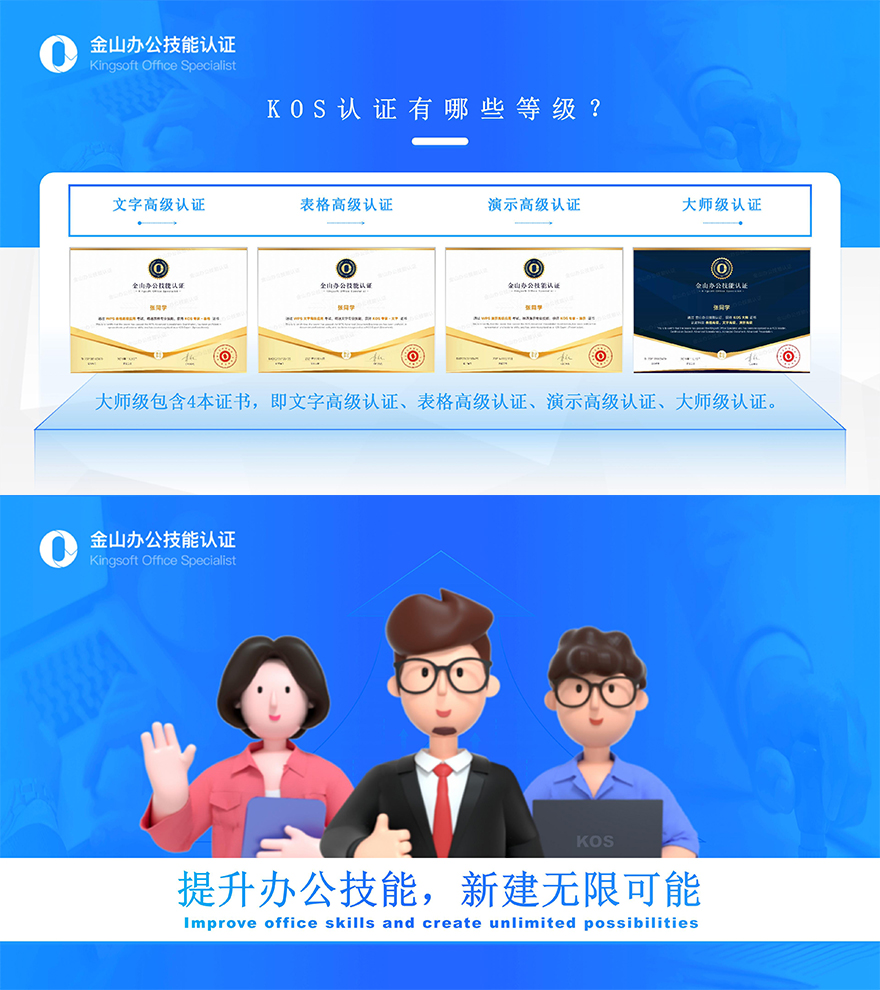 WPS-金山办公KOS文字Word【高级模拟试卷指导】