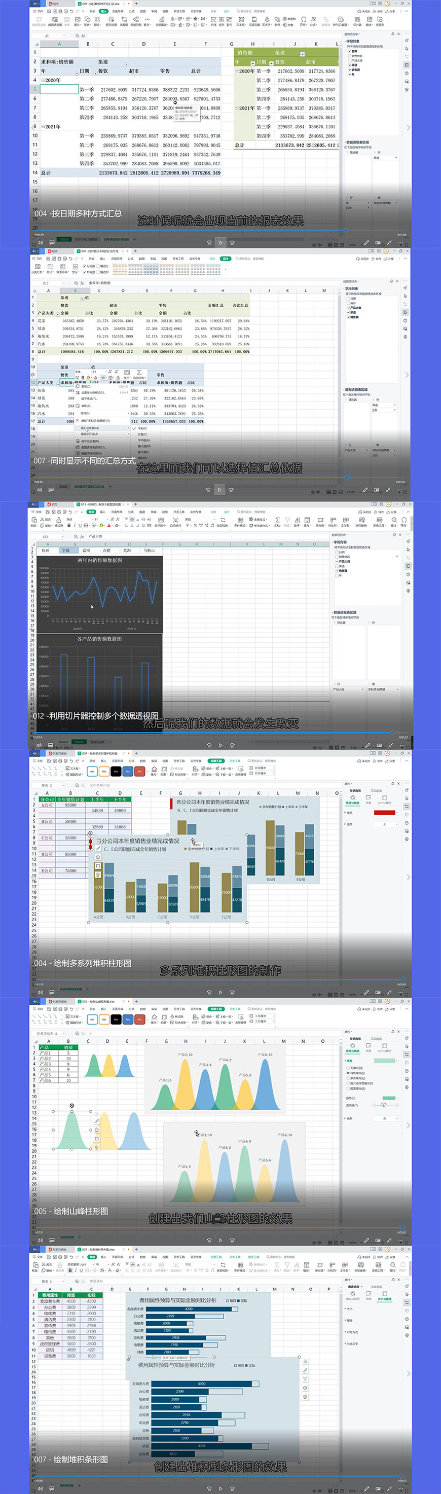 WPS-Excel表格系统课程（WPS表格特色功能、函数、数据透视表、图表）