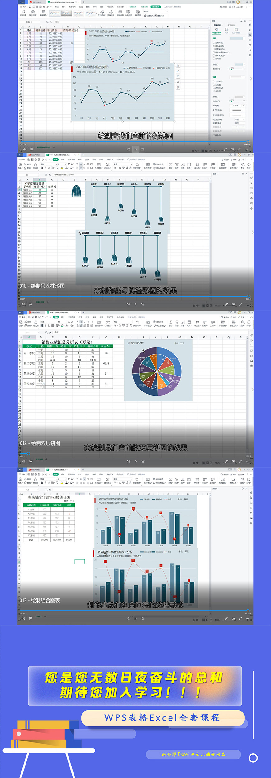 WPS-Excel表格系统课程（WPS表格特色功能、函数、数据透视表、图表）