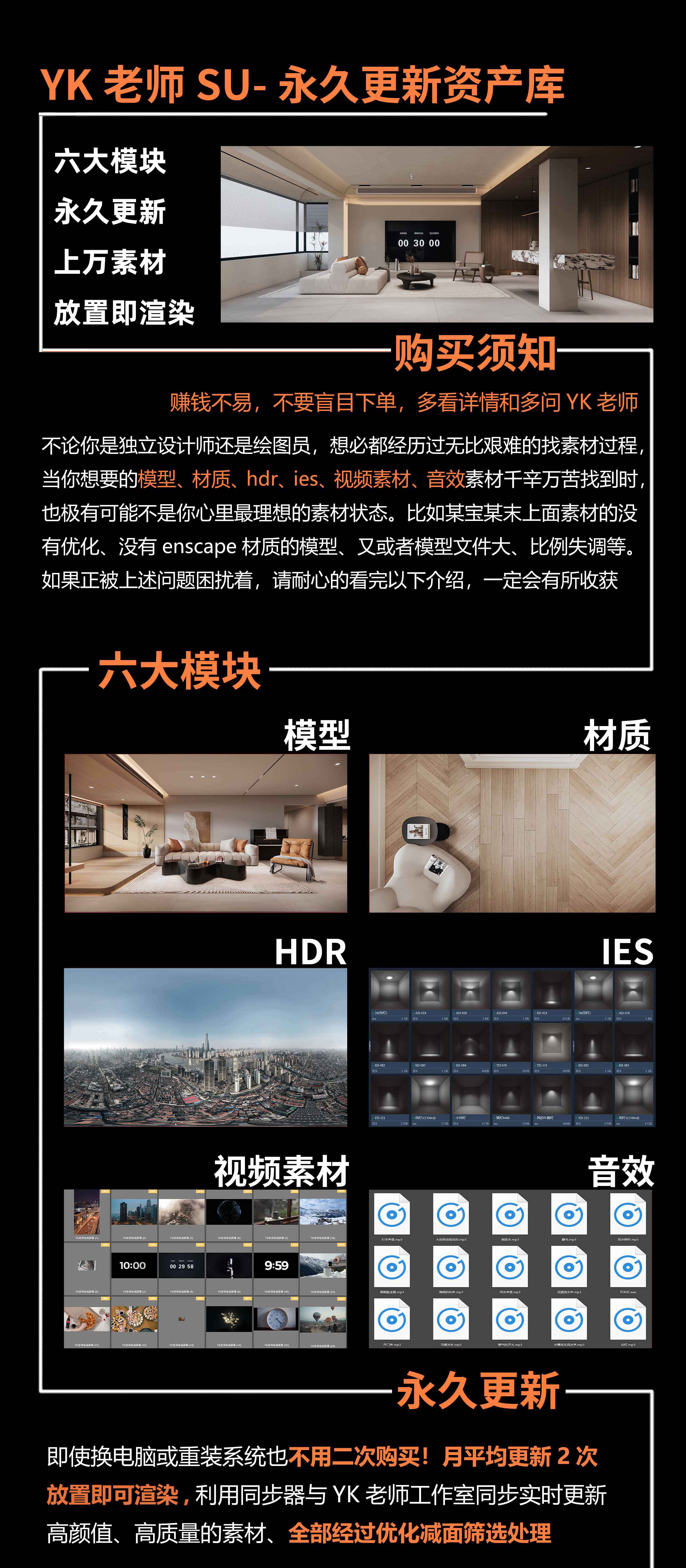 SketchUp草图大师精品资产库【永久更新】