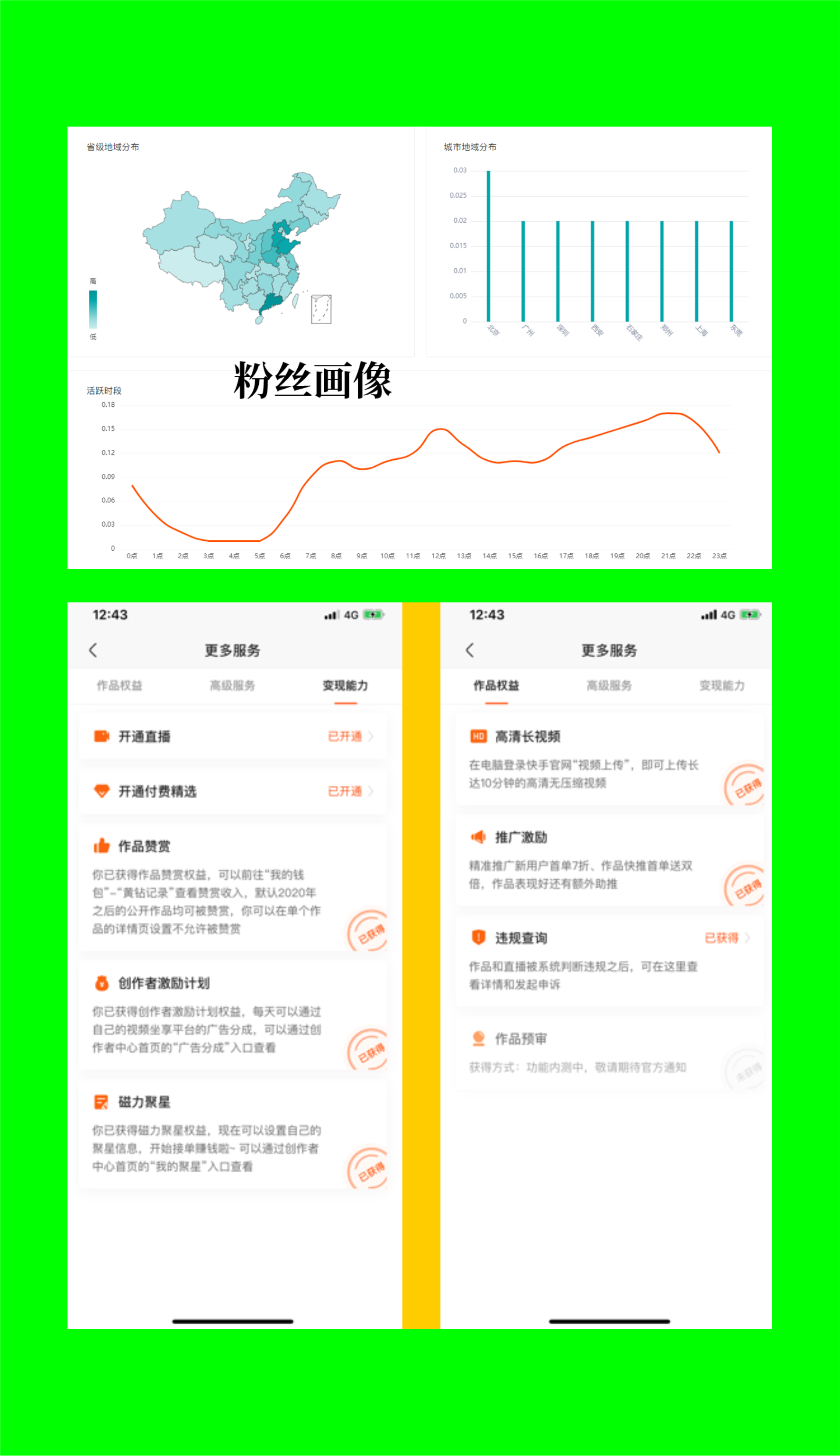 设计师如何玩转短视频变现