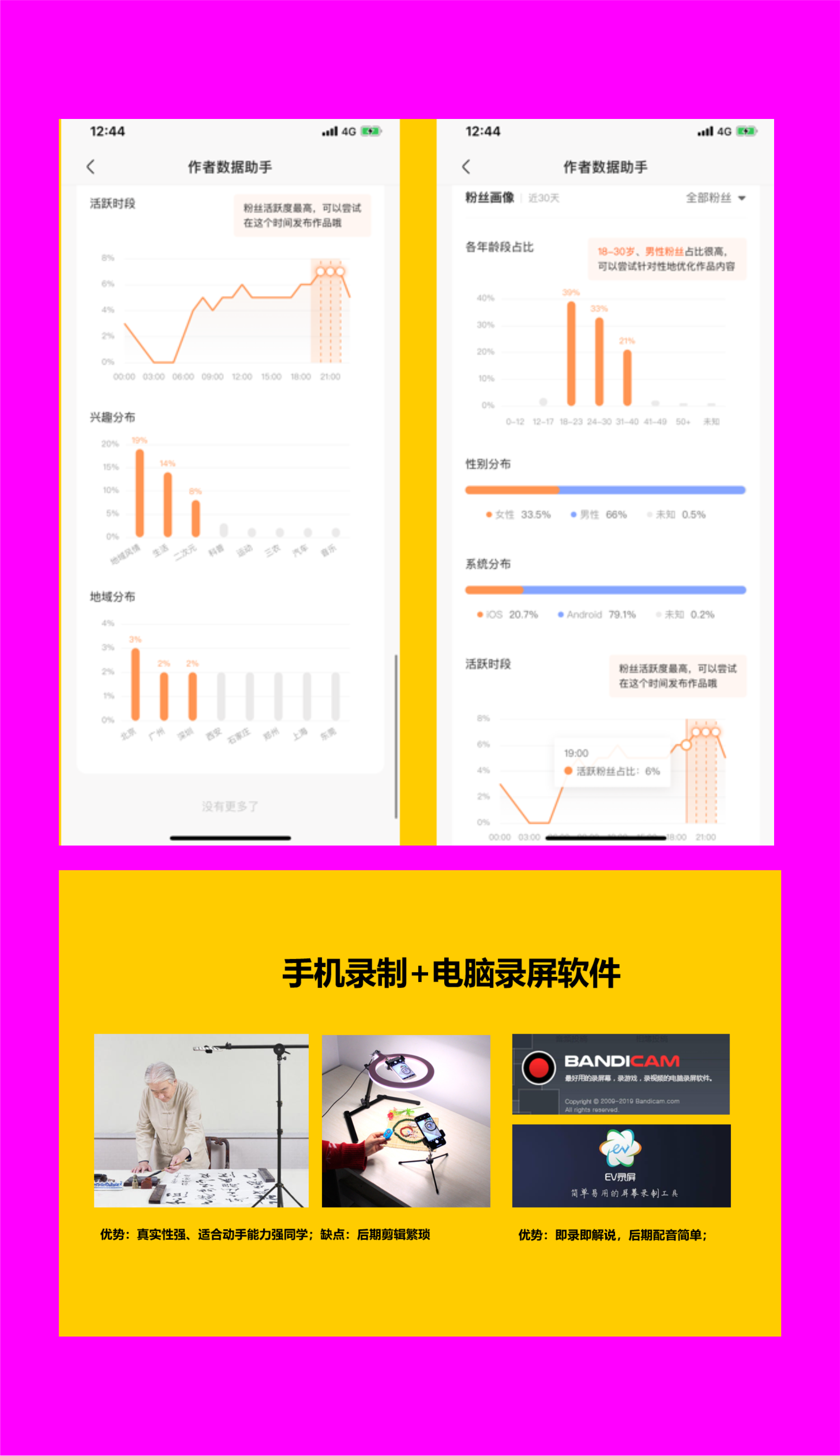 设计师如何玩转短视频变现