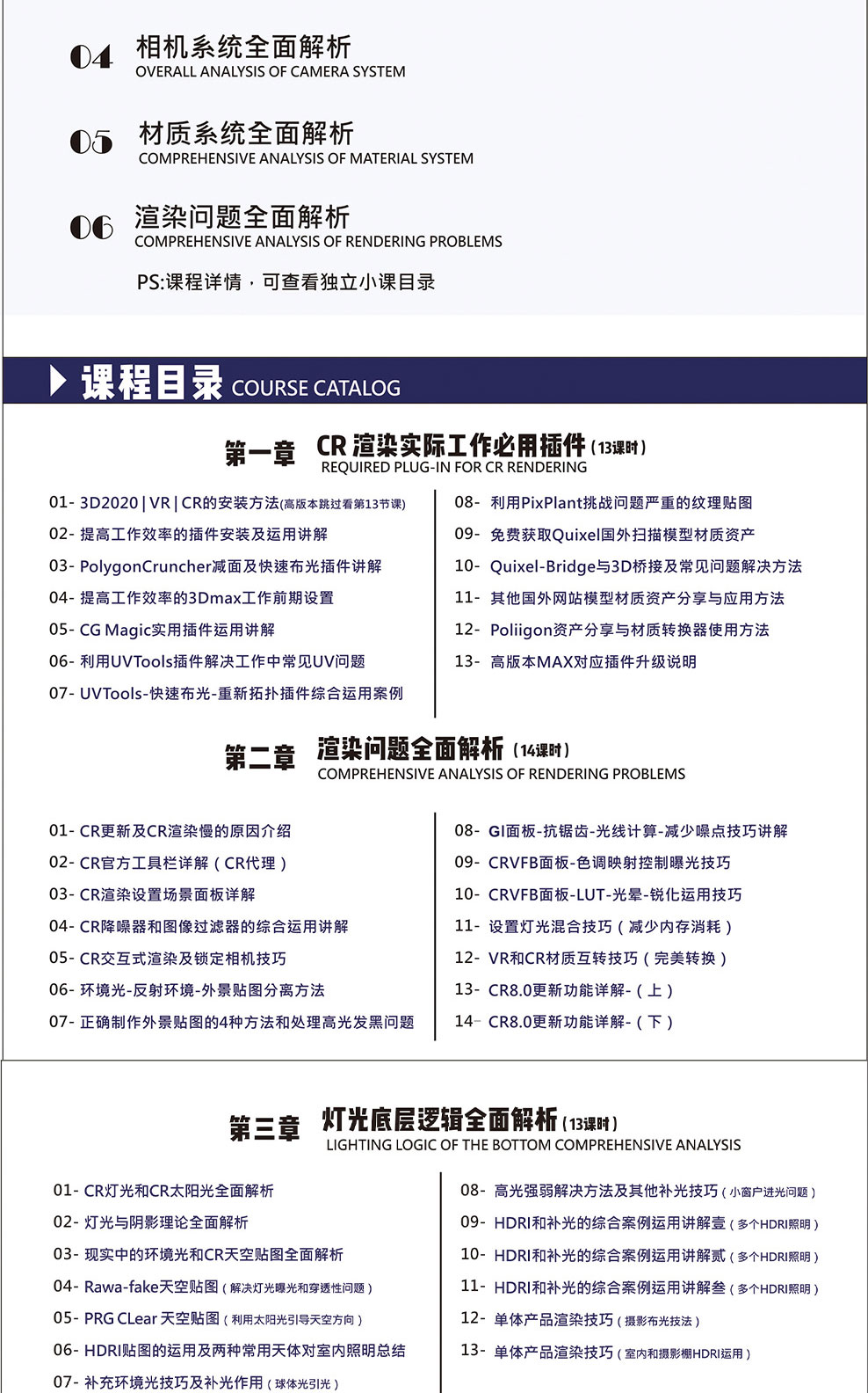 CR商业写实渲染系统教程【B套餐】