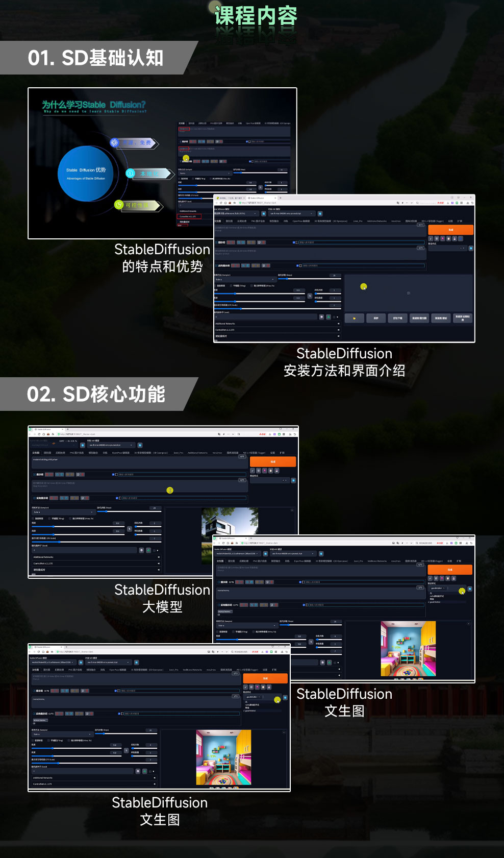 Stable Diffusion室内设计快速入门系统教程