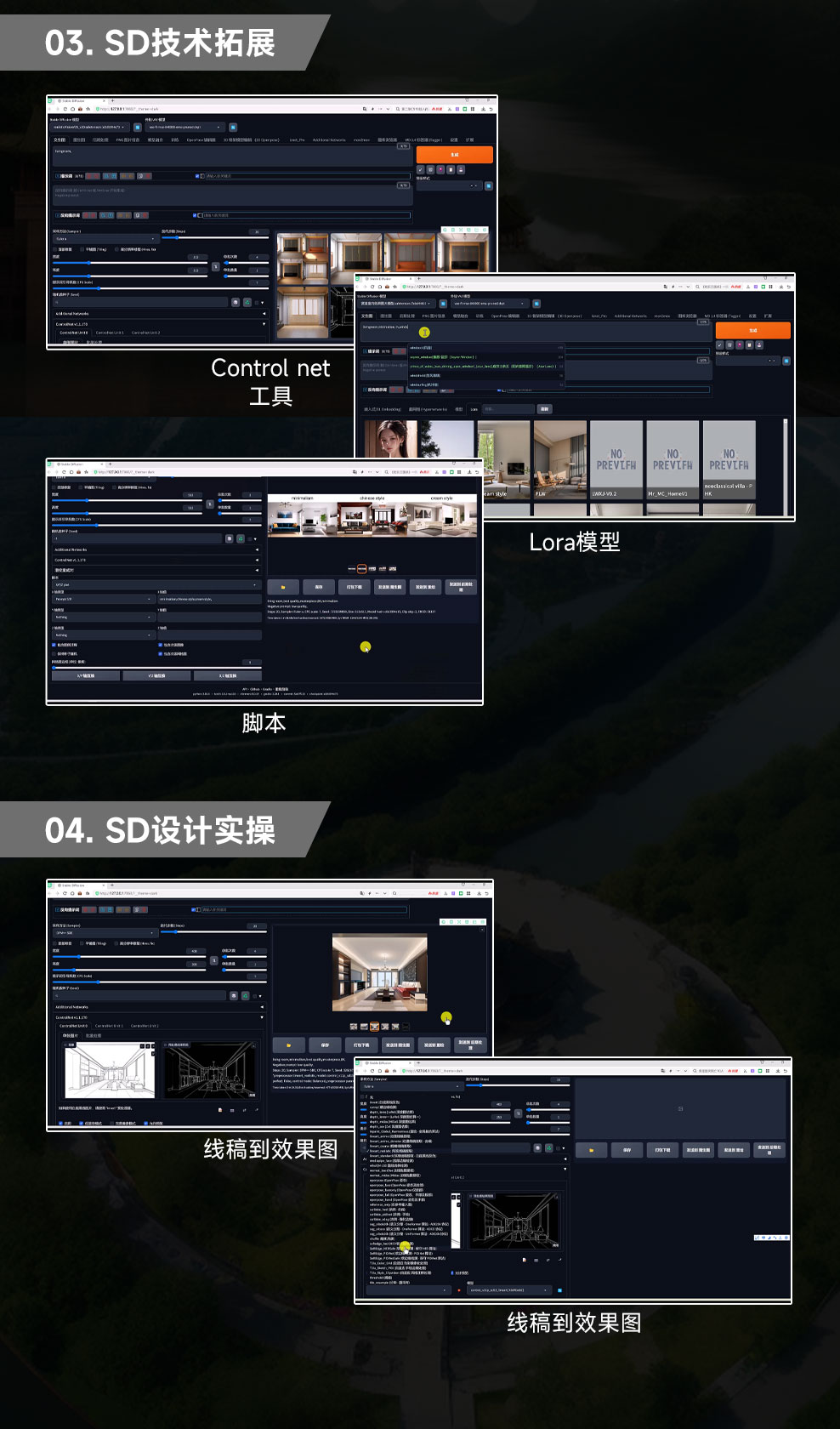 Stable Diffusion室内设计快速入门系统教程