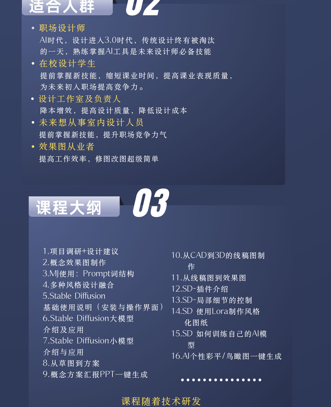 AI辅助室内设计，从基础到进阶，颠覆传统设计作图模式