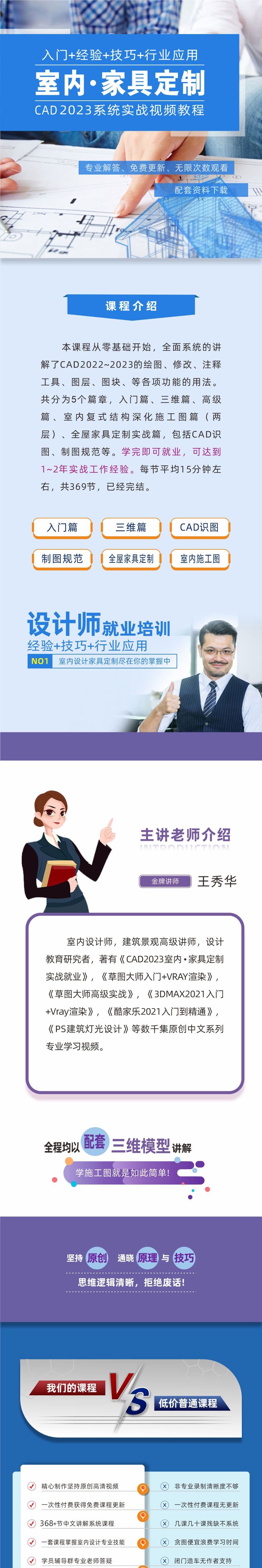 CAD 2022入门+室内复式结构全套深化施工图