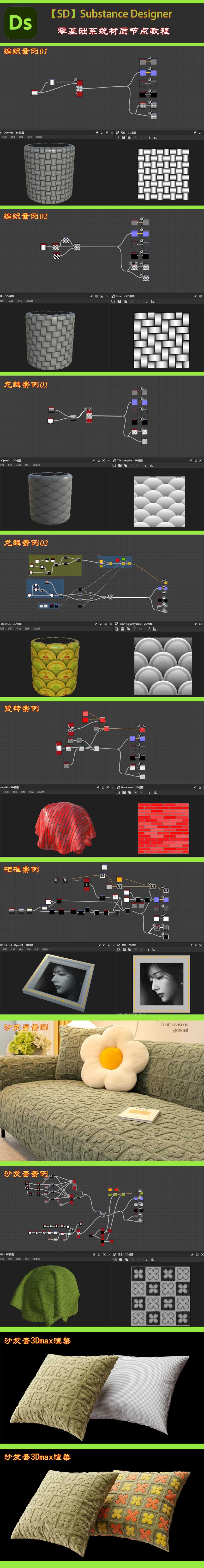 Substance 3D Designer【SD】零基础课程