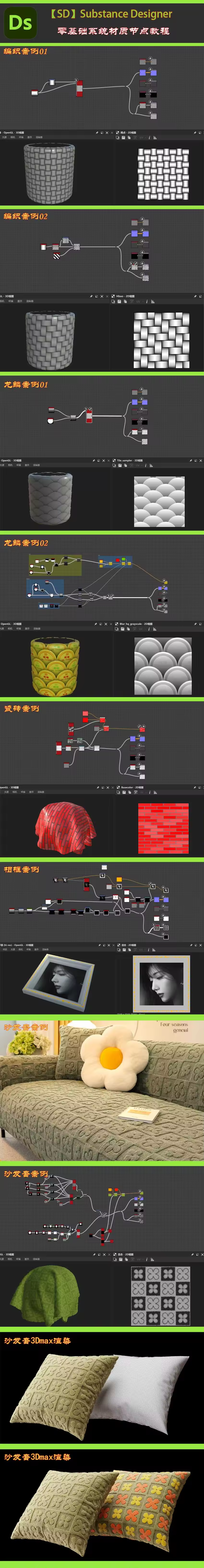 Substance 3D Designer【SD】零基础课程