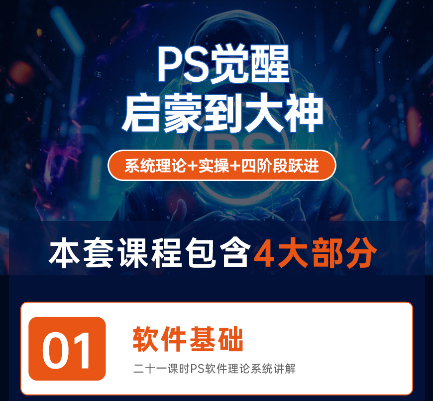 PS觉醒启蒙到大神