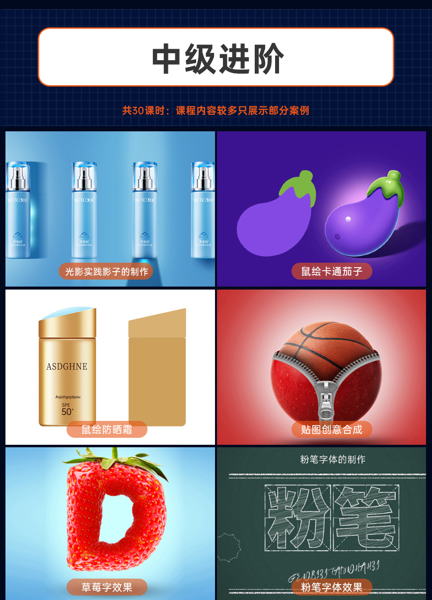 PS觉醒启蒙到大神