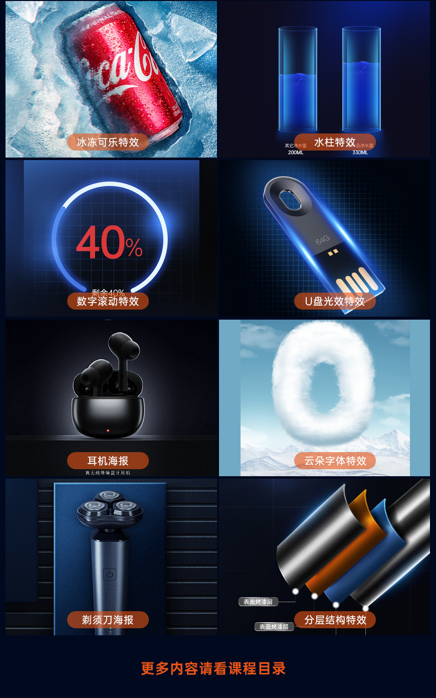 PS觉醒启蒙到大神