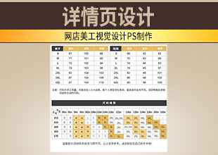 PS简约时尚风格详情页设计制作教程